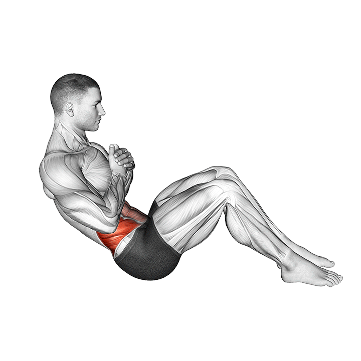 Демонстрация Русский твист